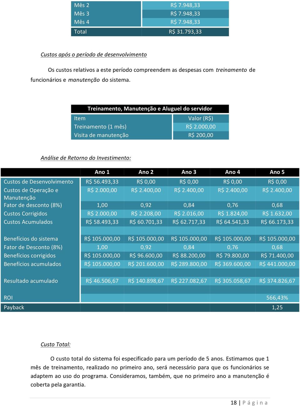 Treinamento, Manutenção e Aluguel do servidor Item Valor (R$) Treinamento (1 mês) R$ 2.