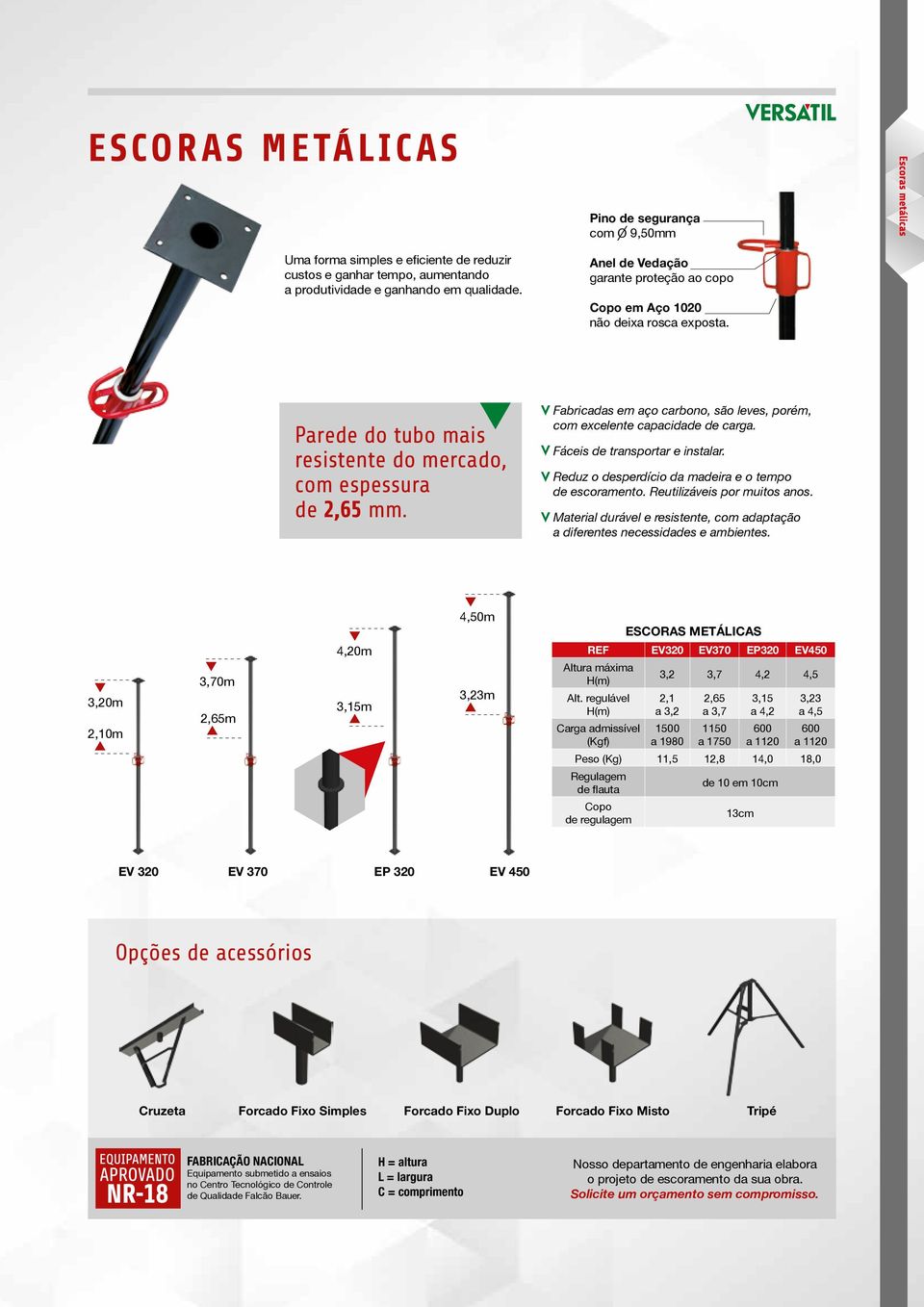 Fabricadas em aço carbono, são leves, porém, com excelente capacidade de carga. Fáceis de transportar e instalar. Reduz o desperdício da madeira e o tempo de escoramento.