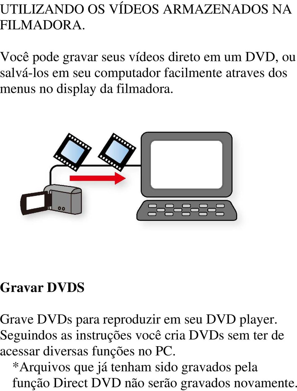 menus no display da filmadora. Gravar DVDS Grave DVDs para reproduzir em seu DVD player.