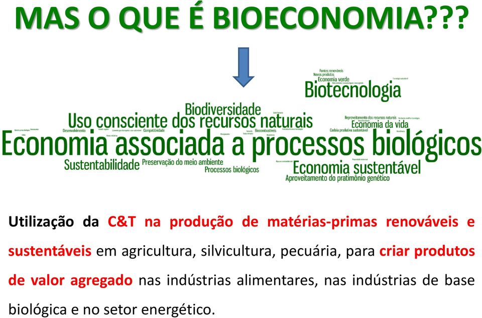 sustentáveis em agricultura, silvicultura, pecuária, para criar