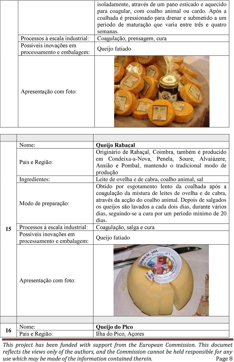 Coagulação, prensagem, cura Queijo fatiado 15 Queijo Rabaçal Originário de Rabaçal, Coimbra, também é producido em Condeixa-a-Nova, Penela, Soure, Alvaiázere, Ansião e Pombal, mantendo o tradicional