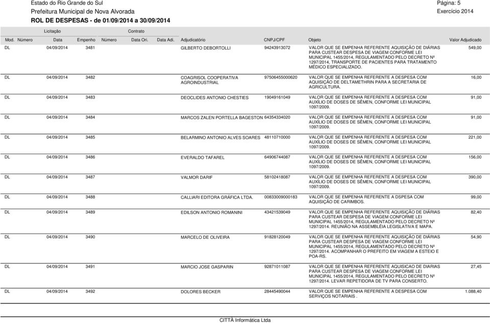 549,00 04/09/2014 3482 COAGRISOL COOPERATIVA 97506455000620 AGROINDUSTRIAL AQUISIÇÃO DE DELTAMETHRIN PARA A SECRETARIA DE AGRICULTURA.