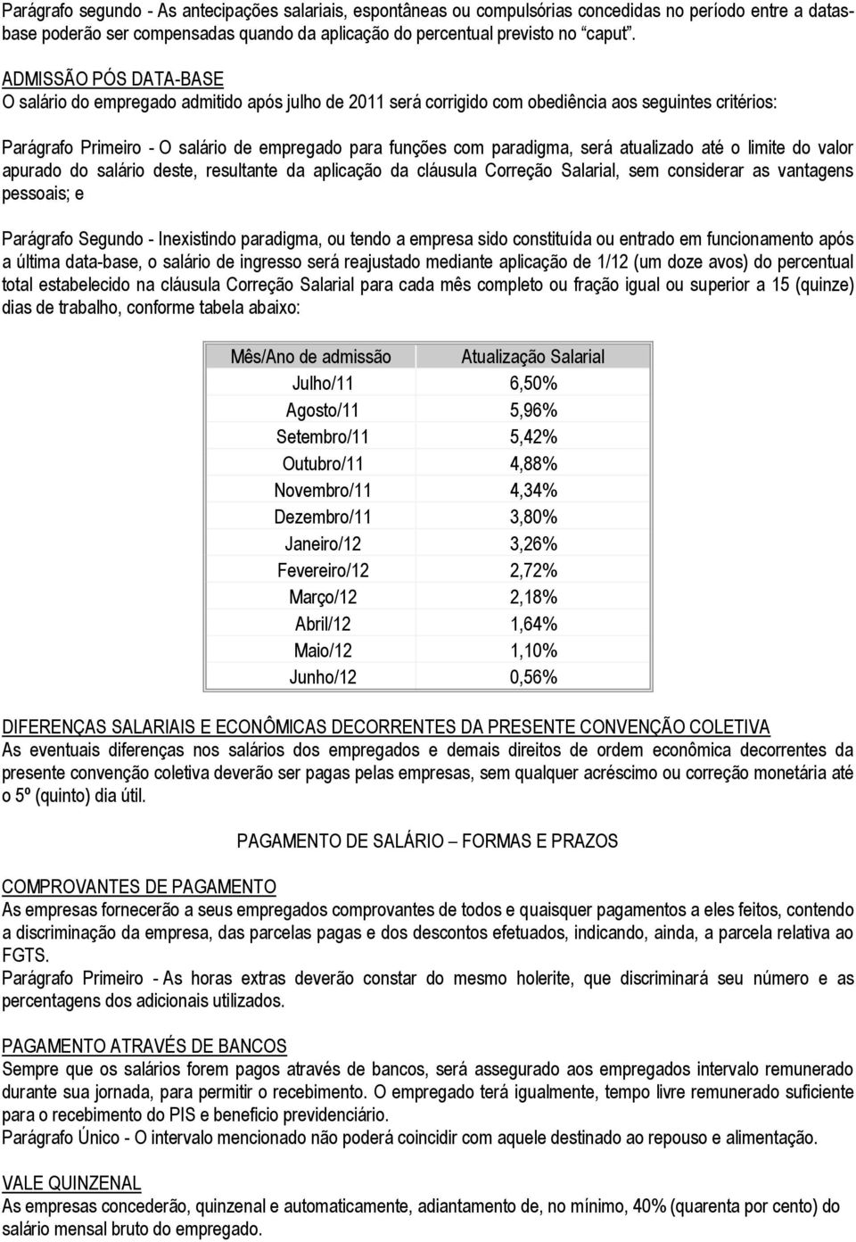 paradigma, será atualizado até o limite do valor apurado do salário deste, resultante da aplicação da cláusula Correção Salarial, sem considerar as vantagens pessoais; e Parágrafo Segundo -