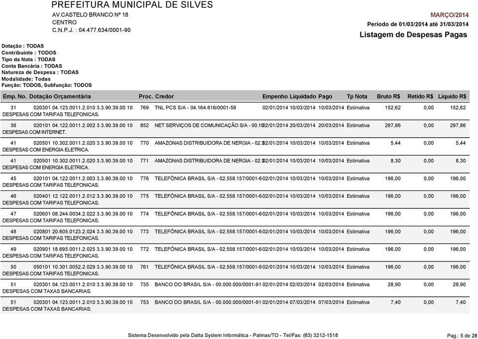 302/01/2014 10/03/2014 10/03/2014 Estimativa 5,44 DESPESAS COM ENERGIA ELETRICA. 41 020501 10.302.0011.2.020 3.3.90.39.00 10 771 AMAZONAS DISTRIBUIDORA DE NERGIA - 02.