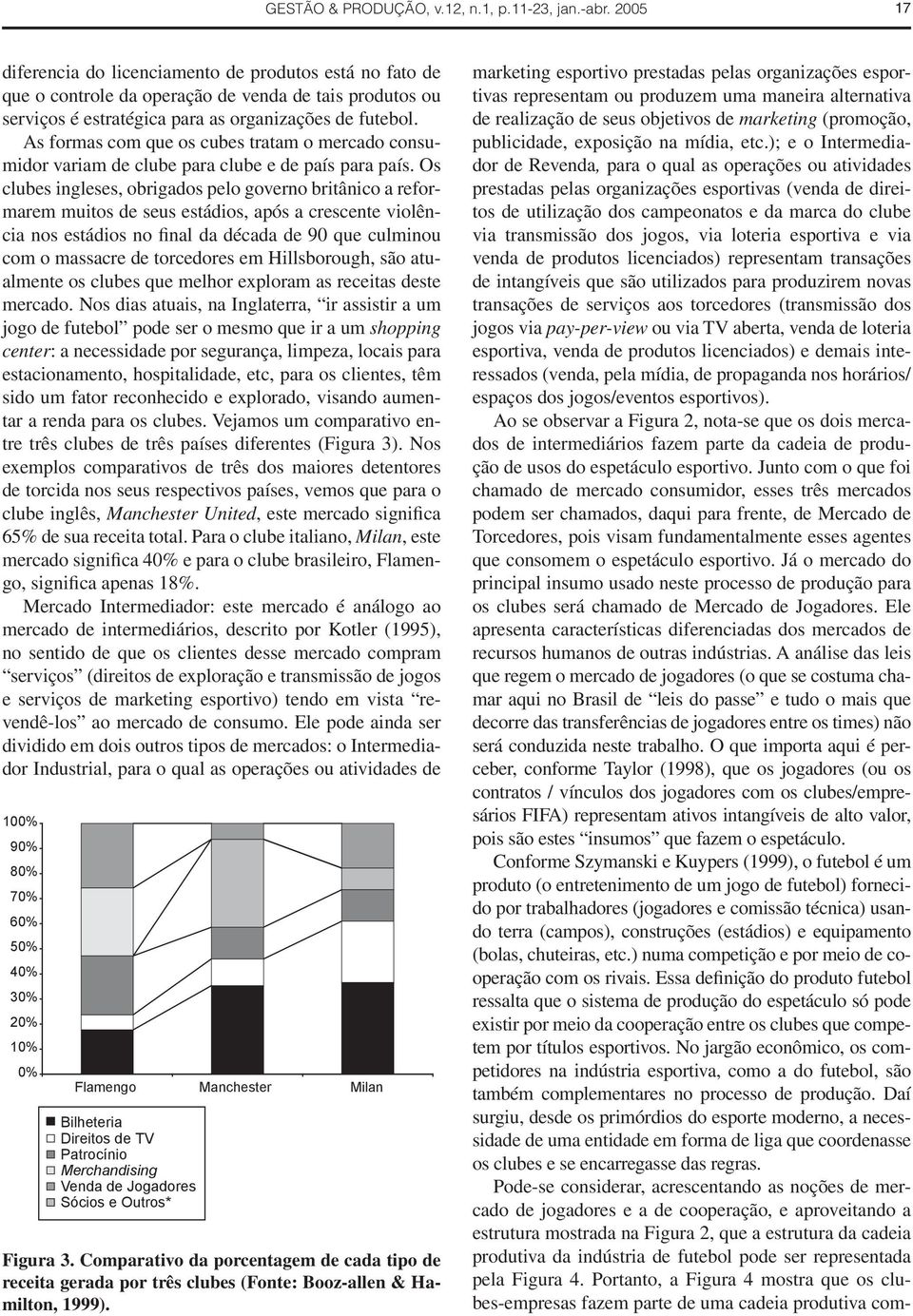 As formas com que os cubes tratam o mercado consumidor variam de clube para clube e de país para país.