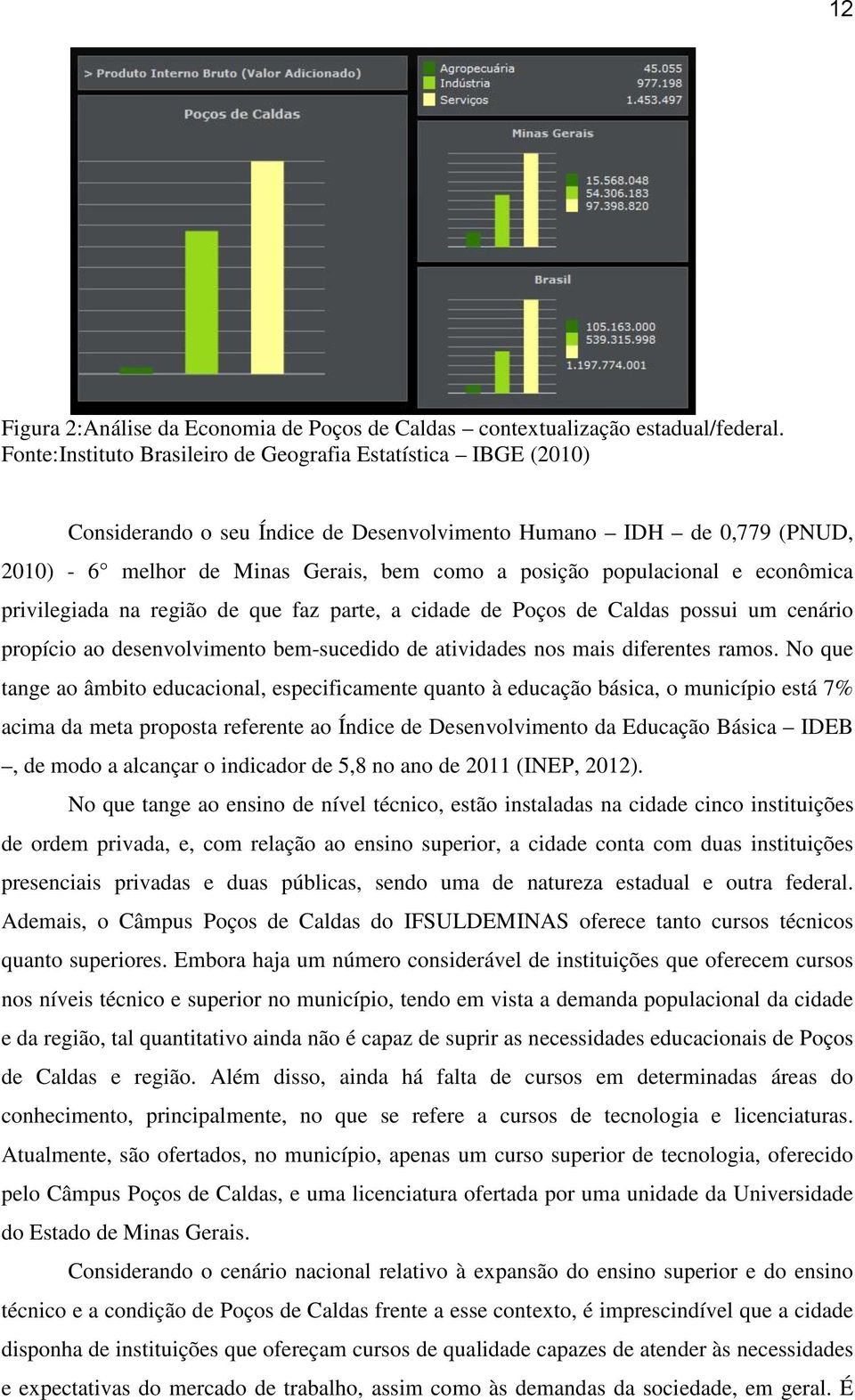 populacional e econômica privilegiada na região de que faz parte, a cidade de Poços de Caldas possui um cenário propício ao desenvolvimento bem-sucedido de atividades nos mais diferentes ramos.