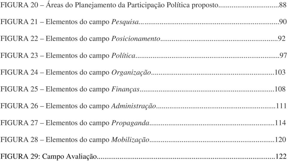 ..97 FIGURA 24 Elementos do campo Organização...103 FIGURA 25 Elementos do campo Finanças.