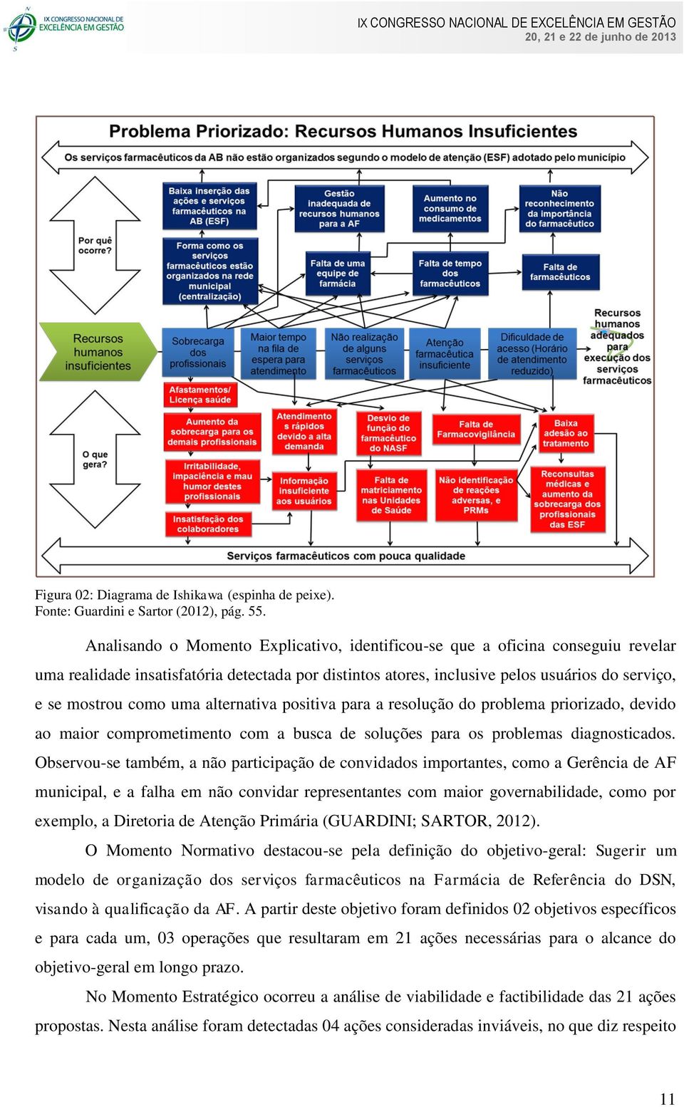 uma alternativa positiva para a resolução do problema priorizado, devido ao maior comprometimento com a busca de soluções para os problemas diagnosticados.