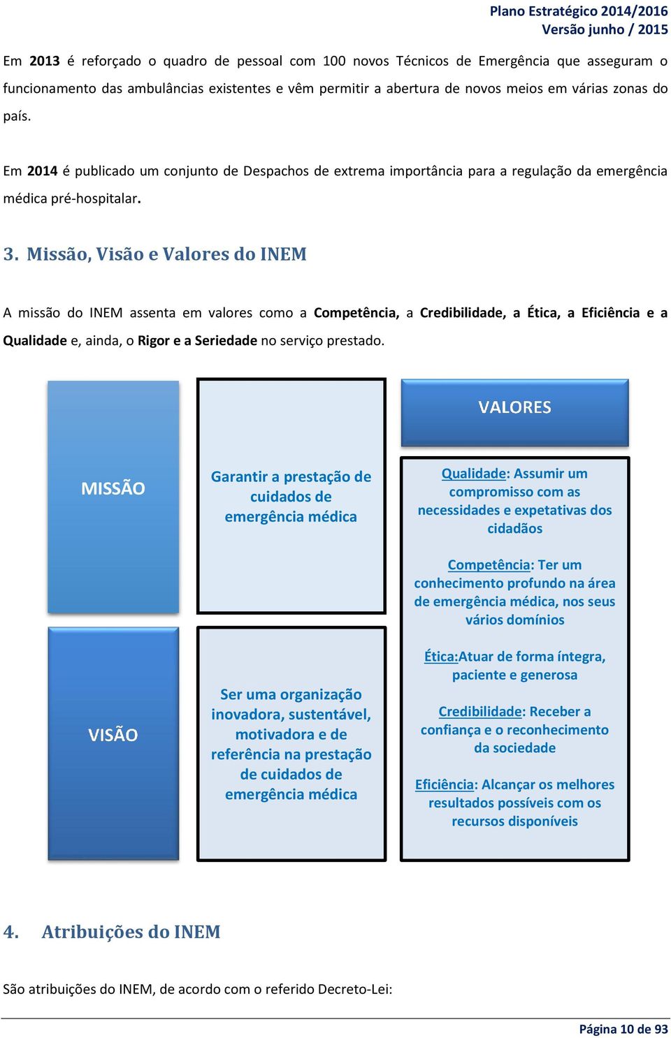 Missão, Visão e Valores do INEM A missão do INEM assenta em valores como a Competência, a Credibilidade, a Ética, a Eficiência e a Qualidade e, ainda, o Rigor e a Seriedade no serviço prestado.