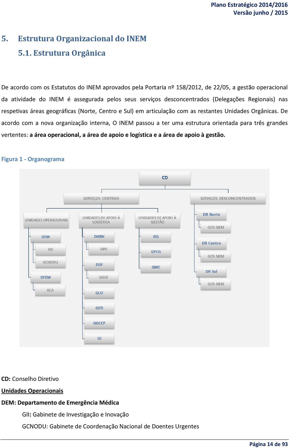 (Delegações Regionais) nas respetivas áreas geográficas (Norte, Centro e Sul) em articulação com as restantes Unidades Orgânicas.