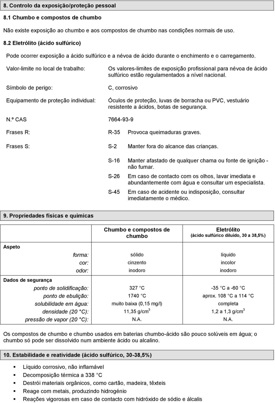 nacional. C, corrosivo Óculos de proteção, luvas de borracha ou PVC, vestuário resistente a ácidos, botas de segurança. N.º CAS 7664-93-9 Frases R: R-35 Provoca queimaduras graves.