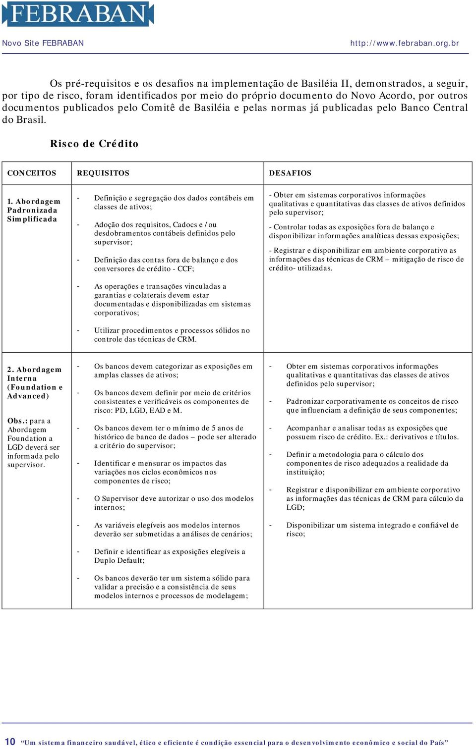 Abordagem Padronizada Simplificada - Definição e segregação dos dados contábeis em classes de ativos; - Adoção dos requisitos, Cadocs e /ou desdobramentos contábeis definidos pelo supervisor; -