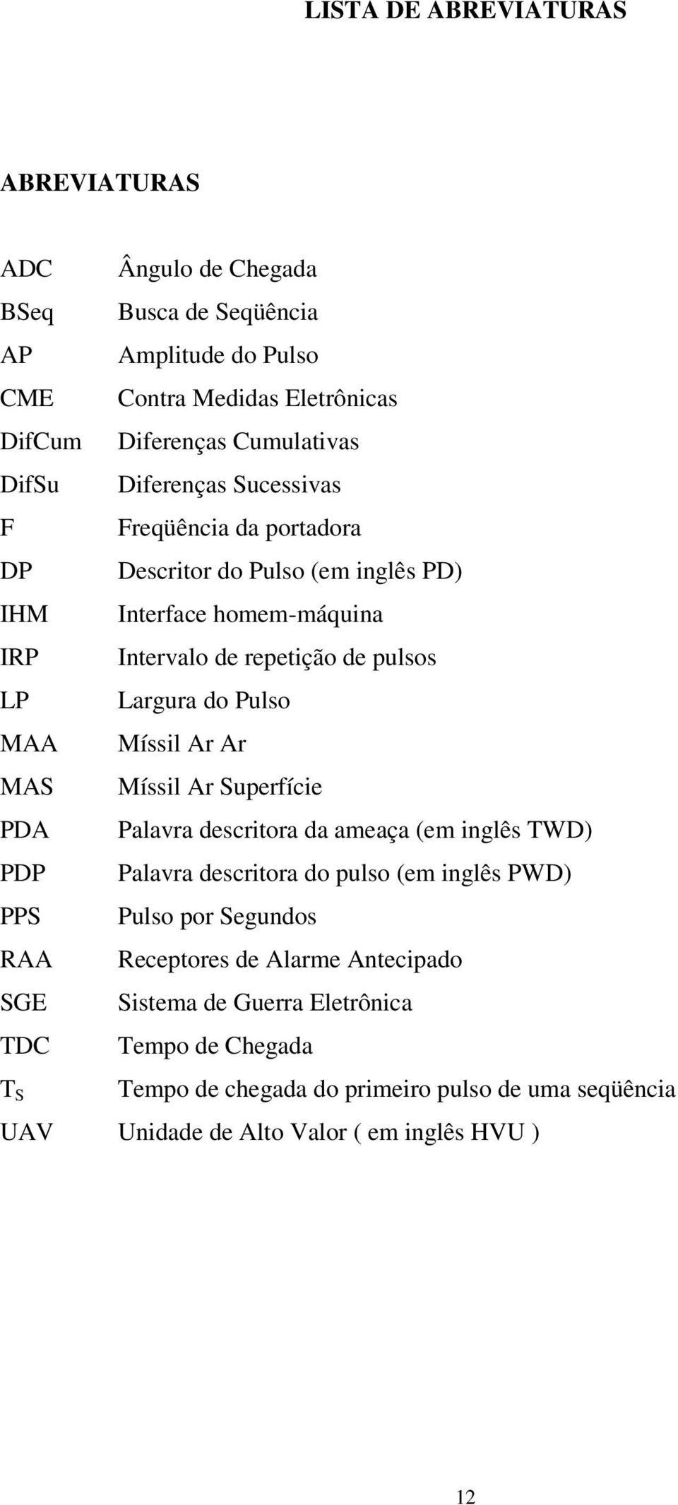 Míssil Ar Ar MAS Míssil Ar Superfície PDA Palavra descritora da ameaça (em inglês TWD) PDP Palavra descritora do pulso (em inglês PWD) PPS Pulso por Segundos RAA Receptores