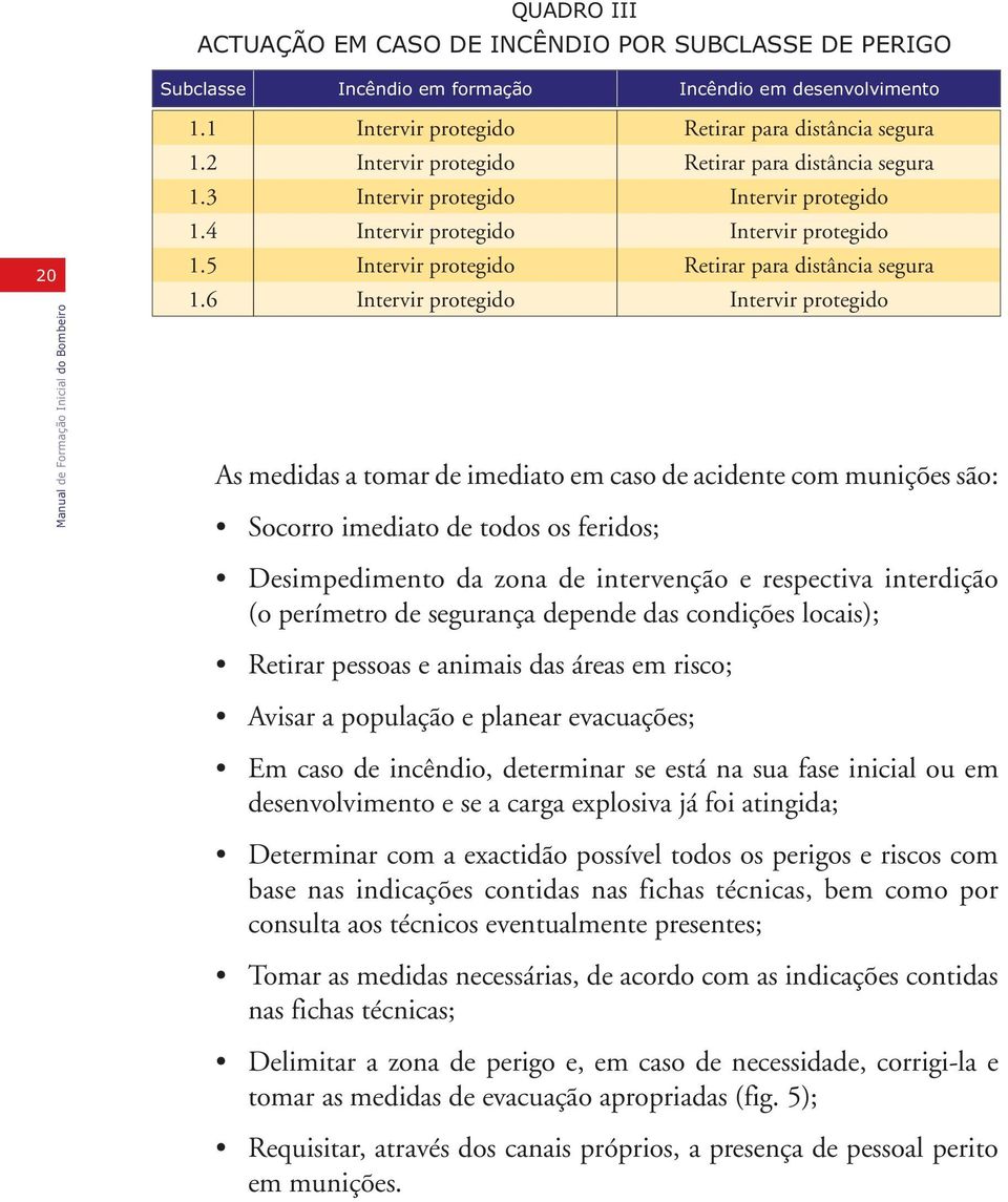 Intervir protegido Retirar para distância segura Intervir protegido As medidas a tomar de imediato em caso de acidente com munições são: Socorro imediato de todos os feridos; Desimpedimento da zona