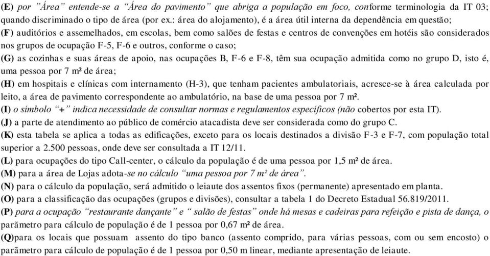 grupos de ocupação F-5, F-6 e outros, conforme o caso; (G) as cozinhas e suas áreas de apoio, nas ocupações B, F-6 e F-8, têm sua ocupação admitida como no grupo D, isto é, uma pessoa por 7 m² de