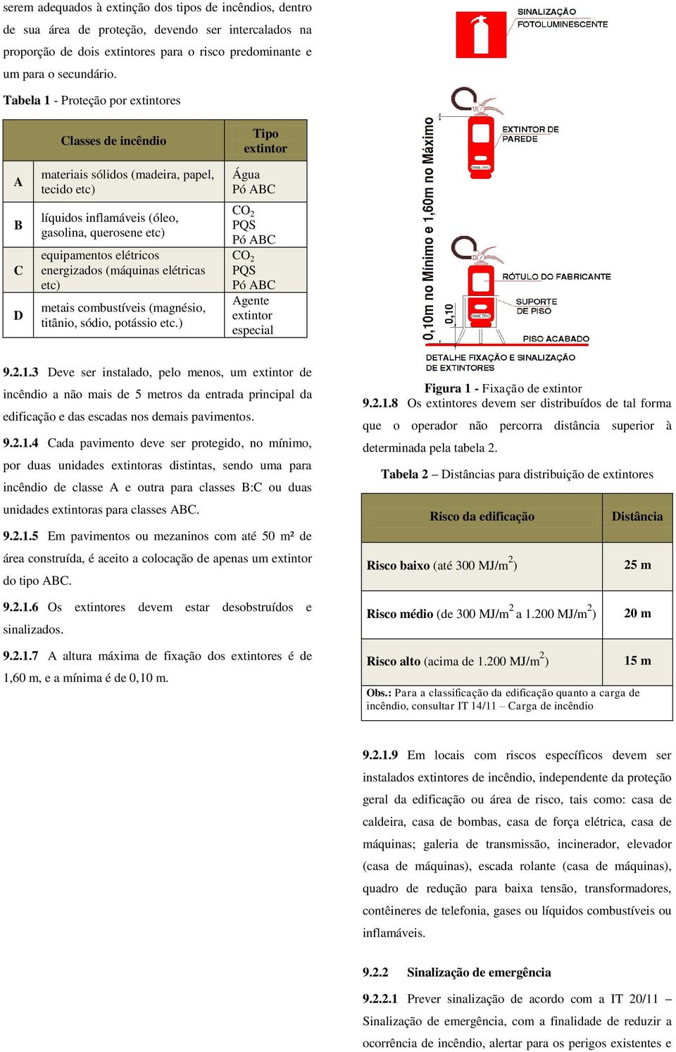 (máquinas elétricas etc) metais combustíveis (magnésio, titânio, sódio, potássio etc.) Tipo extintor Água Pó ABC CO 2 PQS Pó ABC CO 2 PQS Pó ABC Agente extintor especial 9.2.1.