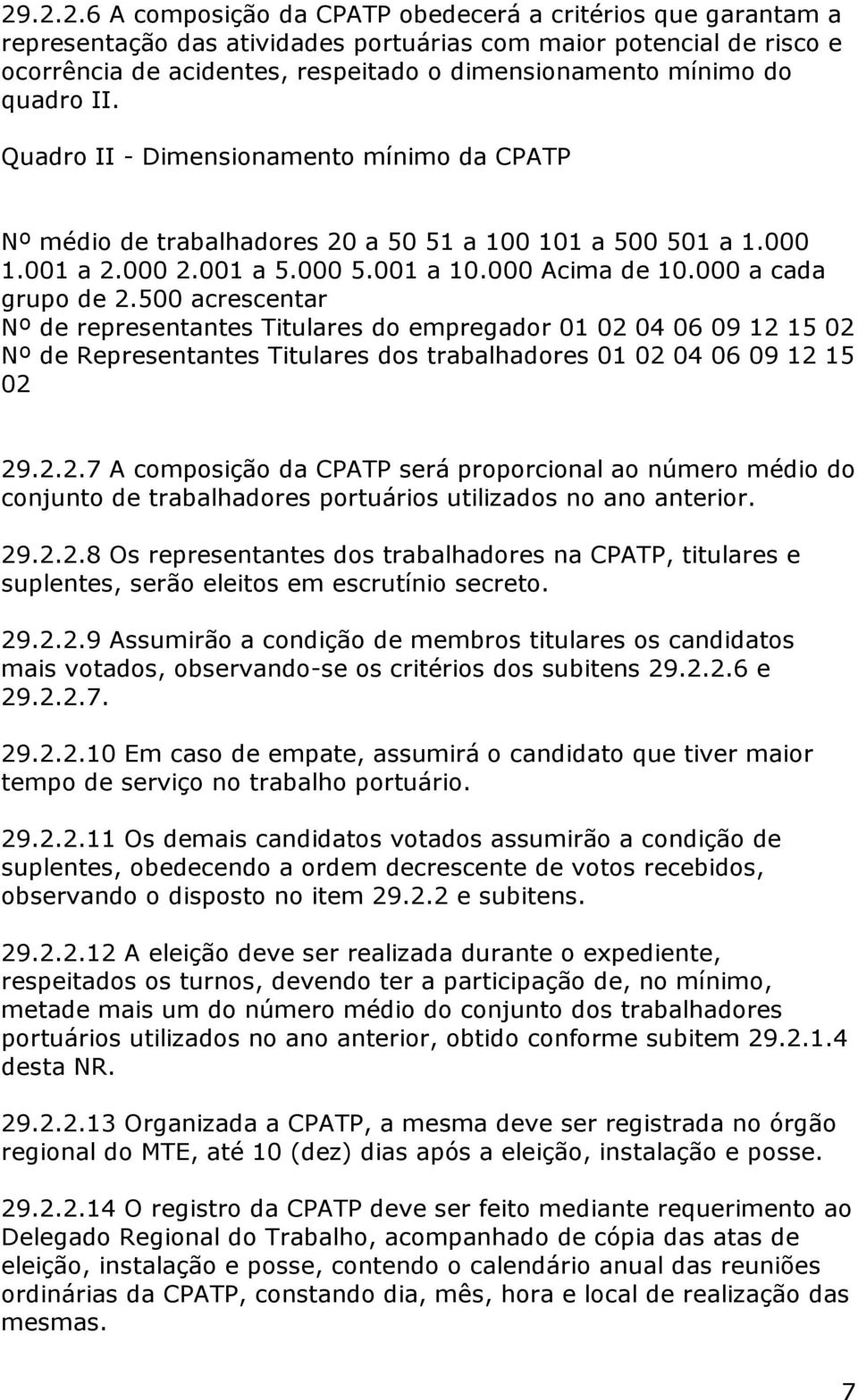 500 acrescentar Nº de representantes Titulares do empregador 01 02 04 06 09 12 15 02 Nº de Representantes Titulares dos trabalhadores 01 02 04 06 09 12 15 02 29.2.2.7 A composição da CPATP será proporcional ao número médio do conjunto de trabalhadores portuários utilizados no ano anterior.