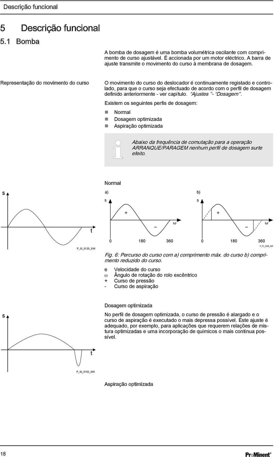 Representação do movimento do curso O movimento do curso do deslocador é continuamente registado e controlado, para que o curso seja efectuado de acordo com o perfil de dosagem definido anteriormente