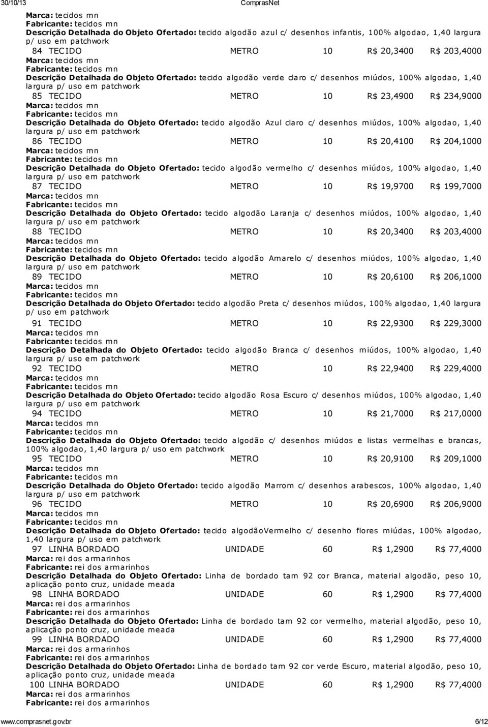 desenhos m iúdos, 100% algodao, 1,40 86 TEC IDO METRO 10 R$ 20,4100 R$ 204,1000 Descrição Detalhada do Objeto Ofertado: tecido algodão verm elho c/ desenhos m iúdos, 100% algodao, 1,40 87 TEC IDO