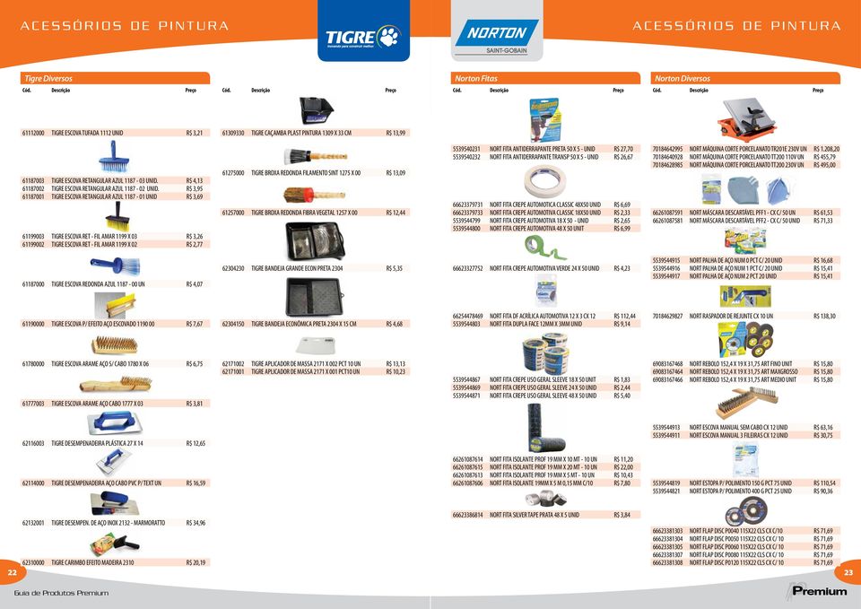 R$ 3,95 61187001 TIGRE ESCOVA RETANGULAR AZUL 1187-01 UNID R$ 3,69 61199003 TIGRE ESCOVA RET - FIL AMAR 1199 X 03 R$ 3,26 61199002 TIGRE ESCOVA RET - FIL AMAR 1199 X 02 R$ 2,77 61275000 TIGRE BROXA