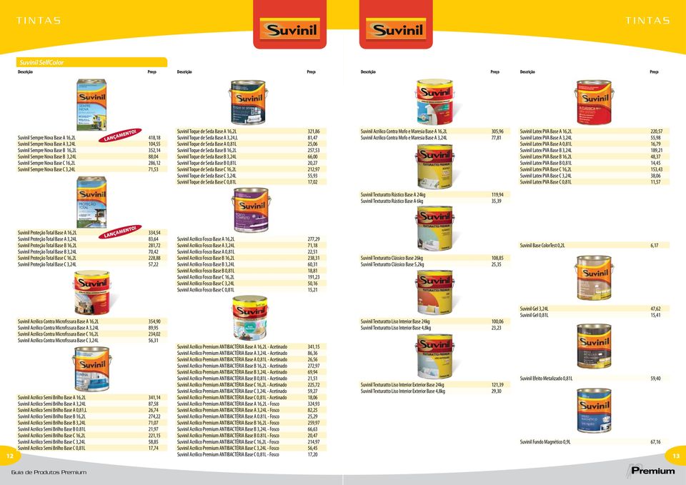 Suvinil Toque de Seda Base A 16,2L 321,86 Suvinil Toque de Seda Base A 3,24,L 81,47 Suvinil Toque de Seda Base A 0,81L 25,06 Suvinil Toque de Seda Base B 16,2L 257,53 Suvinil Toque de Seda Base B