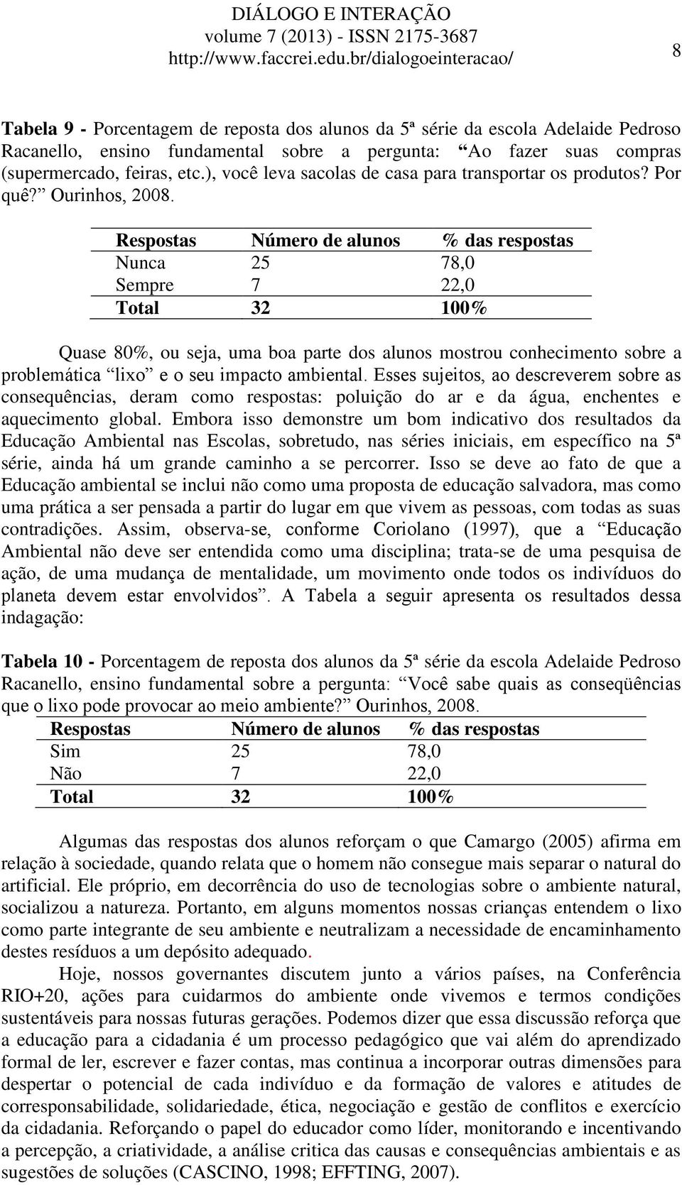 Nunca 25 78,0 Sempre 7 22,0 Quase 80%, ou seja, uma boa parte dos alunos mostrou conhecimento sobre a problemática lixo e o seu impacto ambiental.