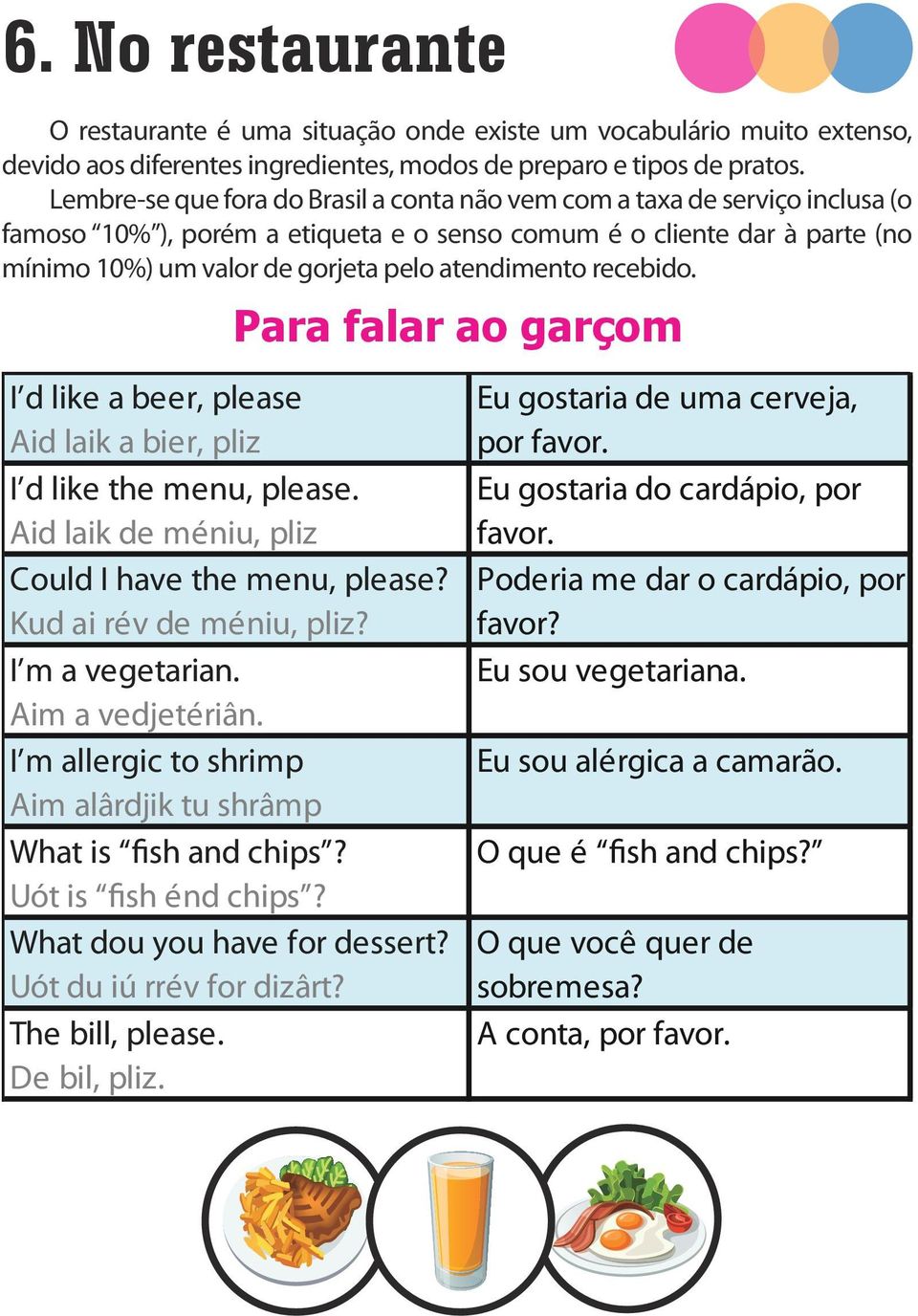 atendimento recebido. Para falar ao garçom I d like a beer, please Aid laik a bier, pliz I d like the menu, please. Aid laik de méniu, pliz Could I have the menu, please? Kud ai rév de méniu, pliz?