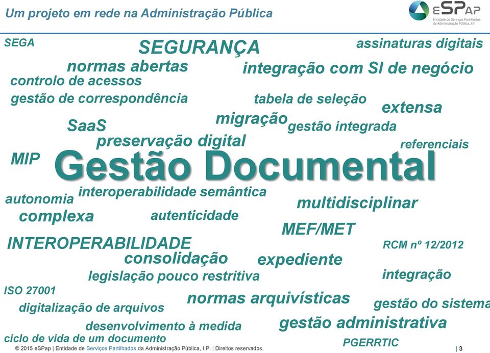 SEGURANÇA integração com SI de negócio tabela de seleção gestão integrada extensa multidisciplinar MEF/MET expediente normas arquivísticas assinaturas digitais