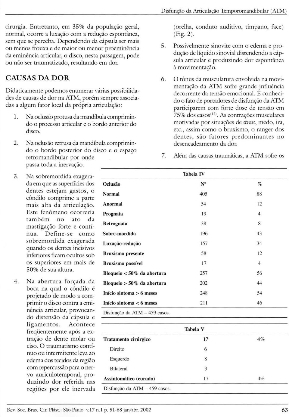 CAUSAS DA DOR Didaticamente podemos enumerar várias possibilidades de causas de dor na ATM, porém sempre associadas a algum fator local da própria articulação: 1.