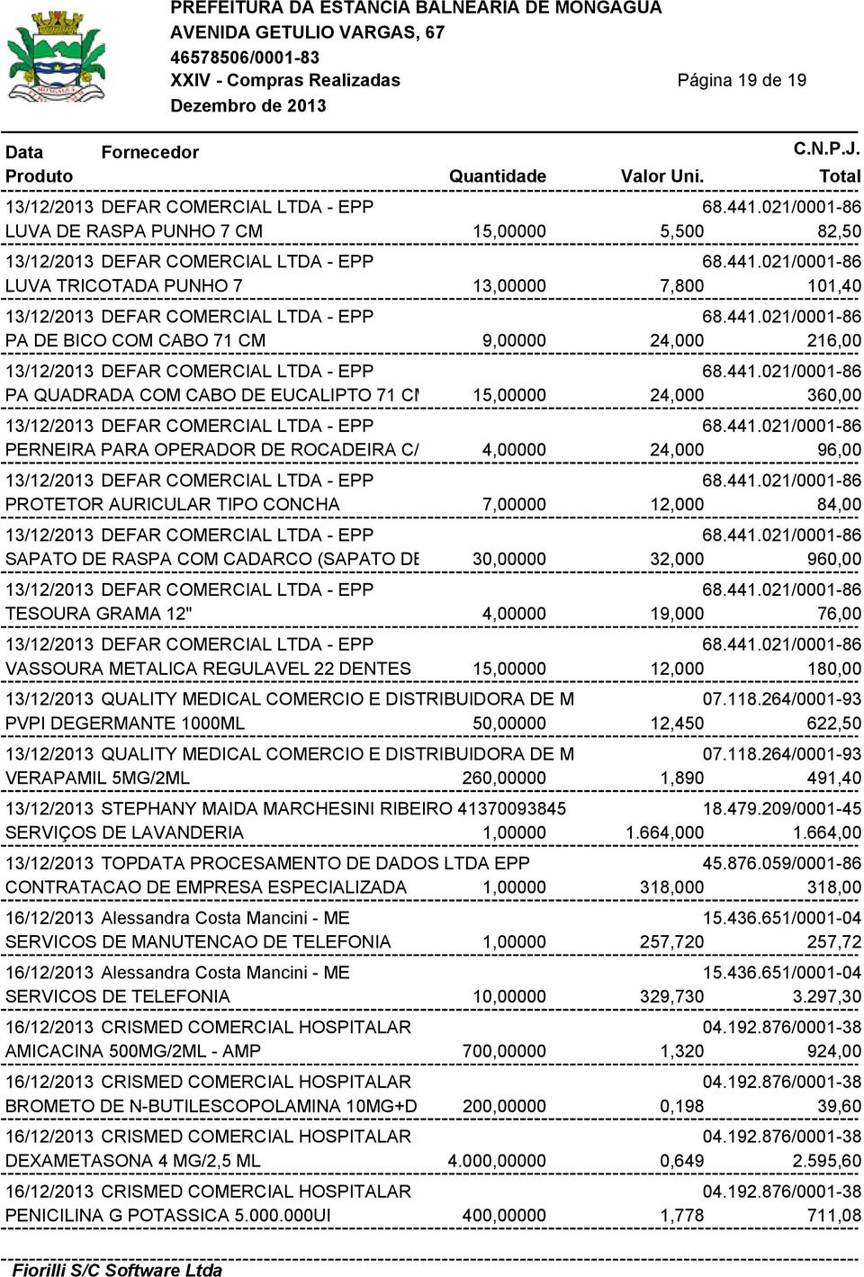 SEGURANÇA) 30,00000 32,000 960,00 TESOURA GRAMA 12" 4,00000 19,000 76,00 VASSOURA METALICA REGULAVEL 22 DENTES 15,00000 12,000 180,00 13/12/2013 QUALITY MEDICAL COMERCIO E DISTRIBUIDORA DE M 07.118.