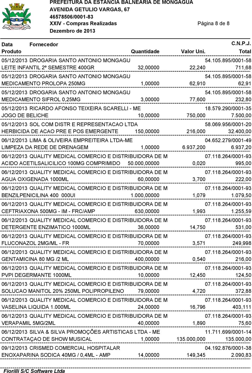 500,00 05/12/2013 SOL COM DISTR E REPRESENTACAO LTDA 58.069.956/0001-20 HERBICIDA DE ACAO PRE E POS EMERGENTE 150,00000 216,000 32.400,00 06/12/2013 LIMA & OLIVEIRA EMPREITEIRA LTDA-ME 04.652.