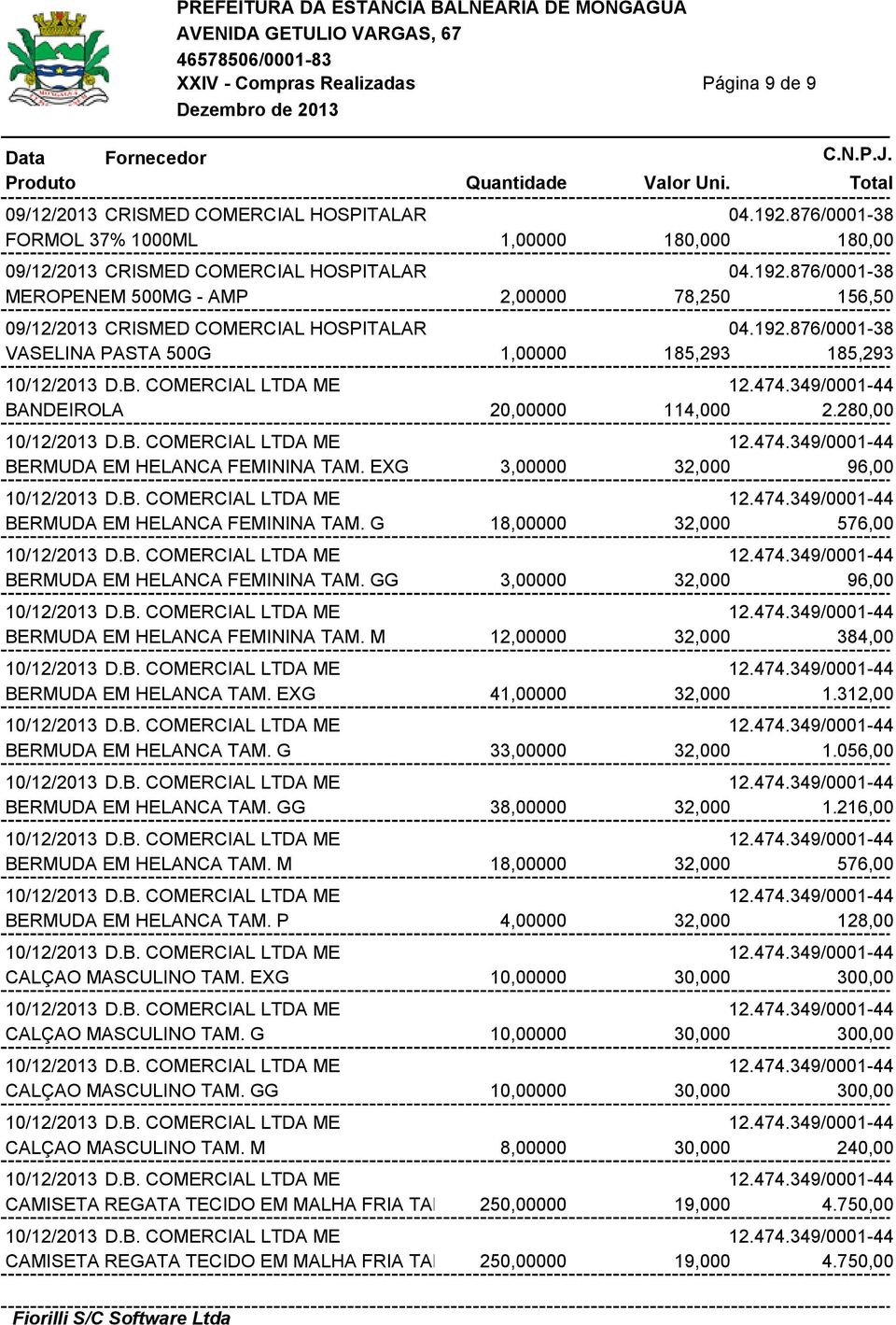 G 18,00000 32,000 576,00 BERMUDA EM HELANCA FEMININA TAM. GG 3,00000 32,000 96,00 BERMUDA EM HELANCA FEMININA TAM. M 12,00000 32,000 384,00 BERMUDA EM HELANCA TAM. EXG 41,00000 32,000 1.