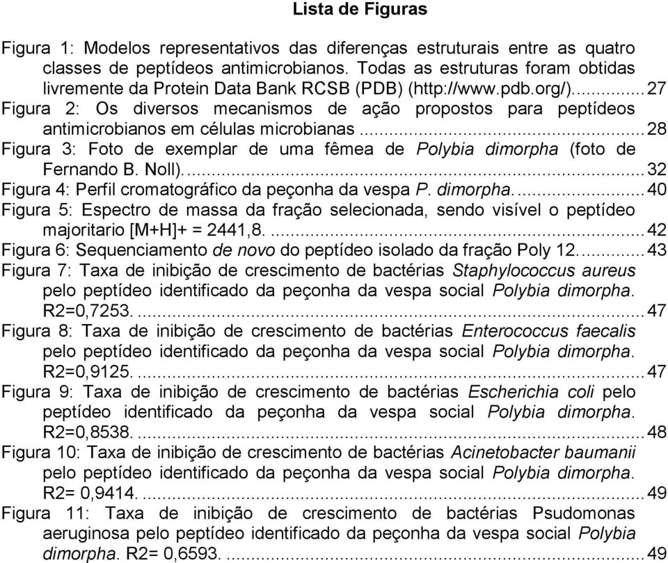 .. 27 Figura 2: Os diversos mecanismos de ação propostos para peptídeos antimicrobianos em células microbianas... 28 Figura 3: Foto de exemplar de uma fêmea de Polybia dimorpha (foto de Fernando B.