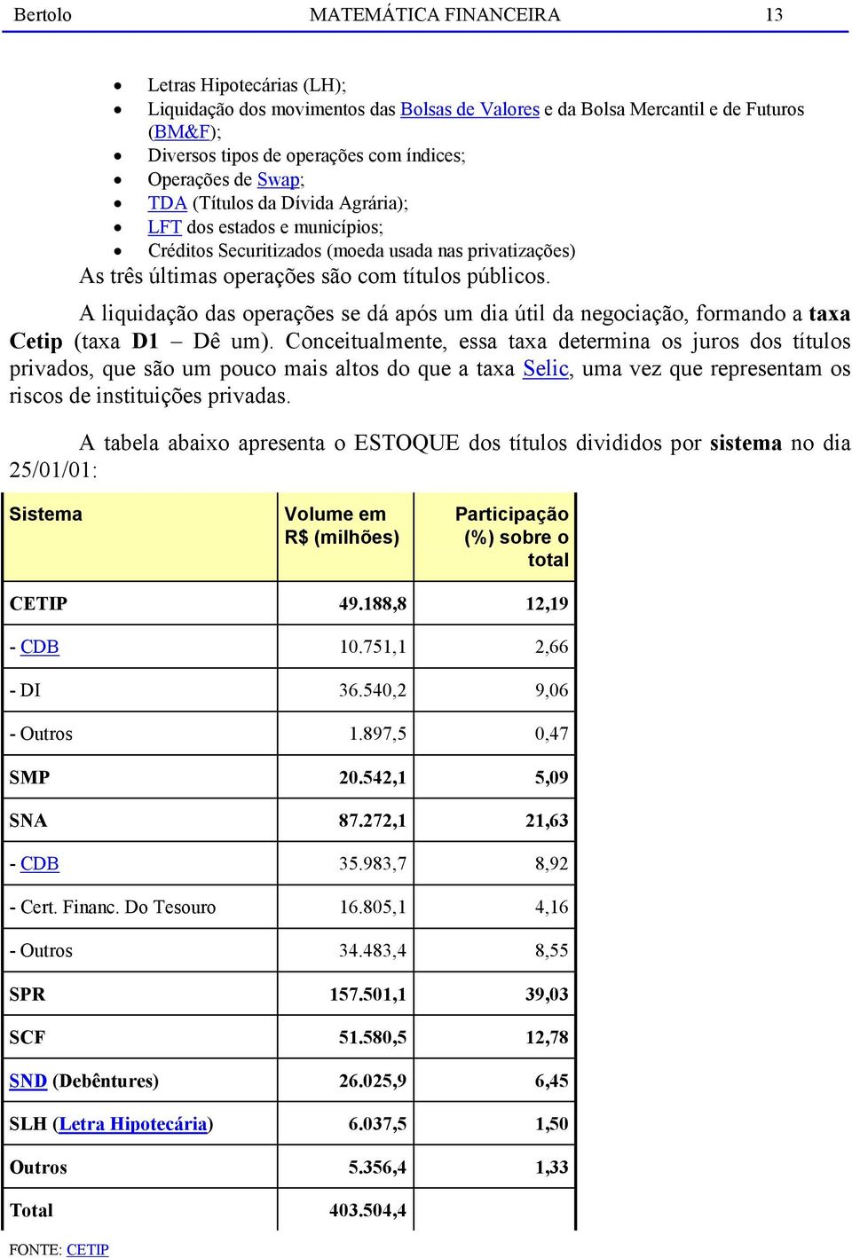 A liquidação das operações se dá após um dia útil da negociação, formando a taxa Cetip (taxa D1 Dê um).