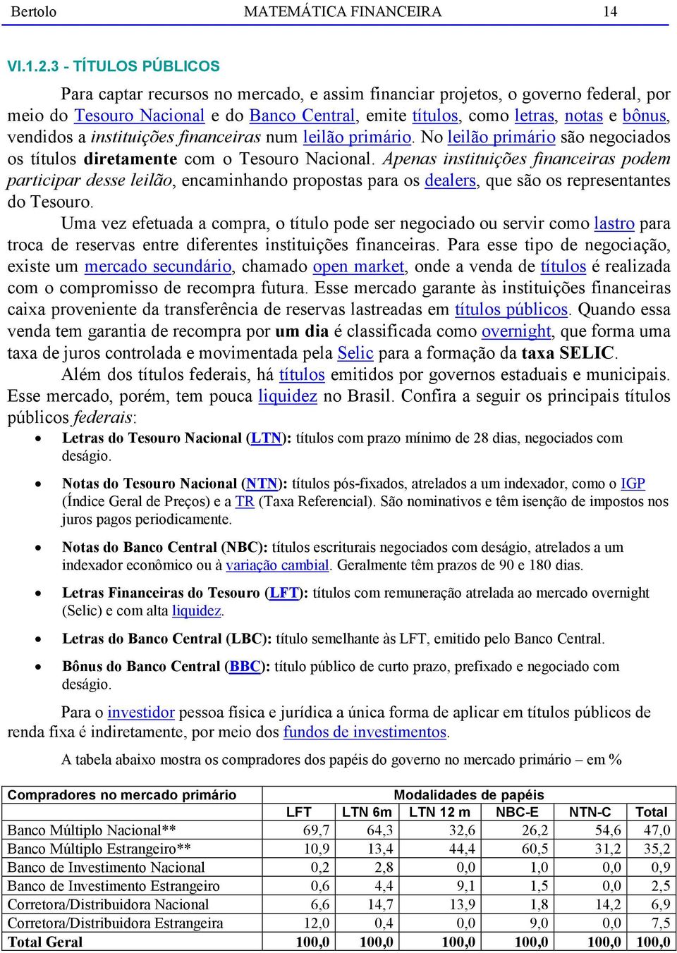 vendidos a instituições financeiras num leilão primário. No leilão primário são negociados os títulos diretamente com o Tesouro Nacional.