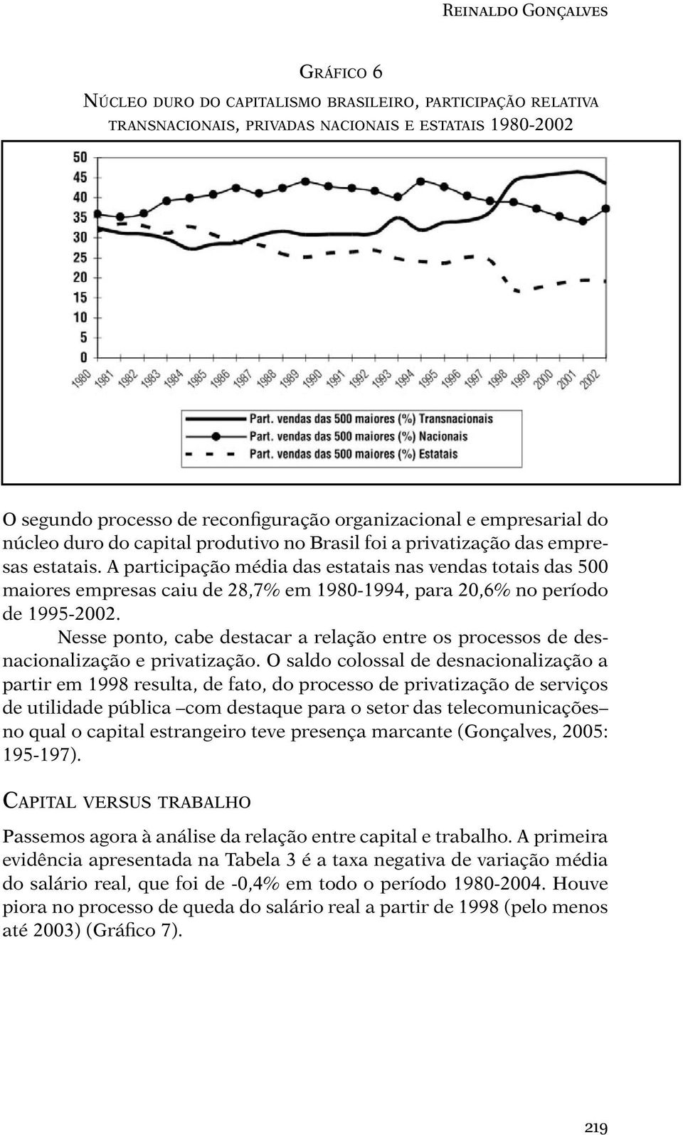 A participação média das estatais nas vendas totais das 500 maiores empresas caiu de 28,7% em 1980-1994, para 20,6% no período de 1995-2002.