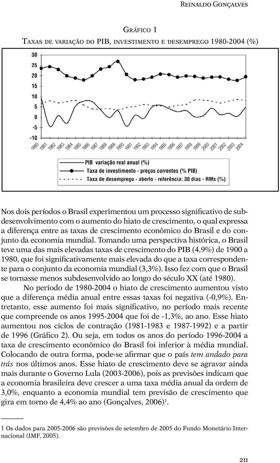 Tomando uma perspectiva histórica, o Brasil teve uma das mais elevadas taxas de crescimento do PIB (4,9%) de 1900 a 1980, que foi significativamente mais elevada do que a taxa correspondente para o