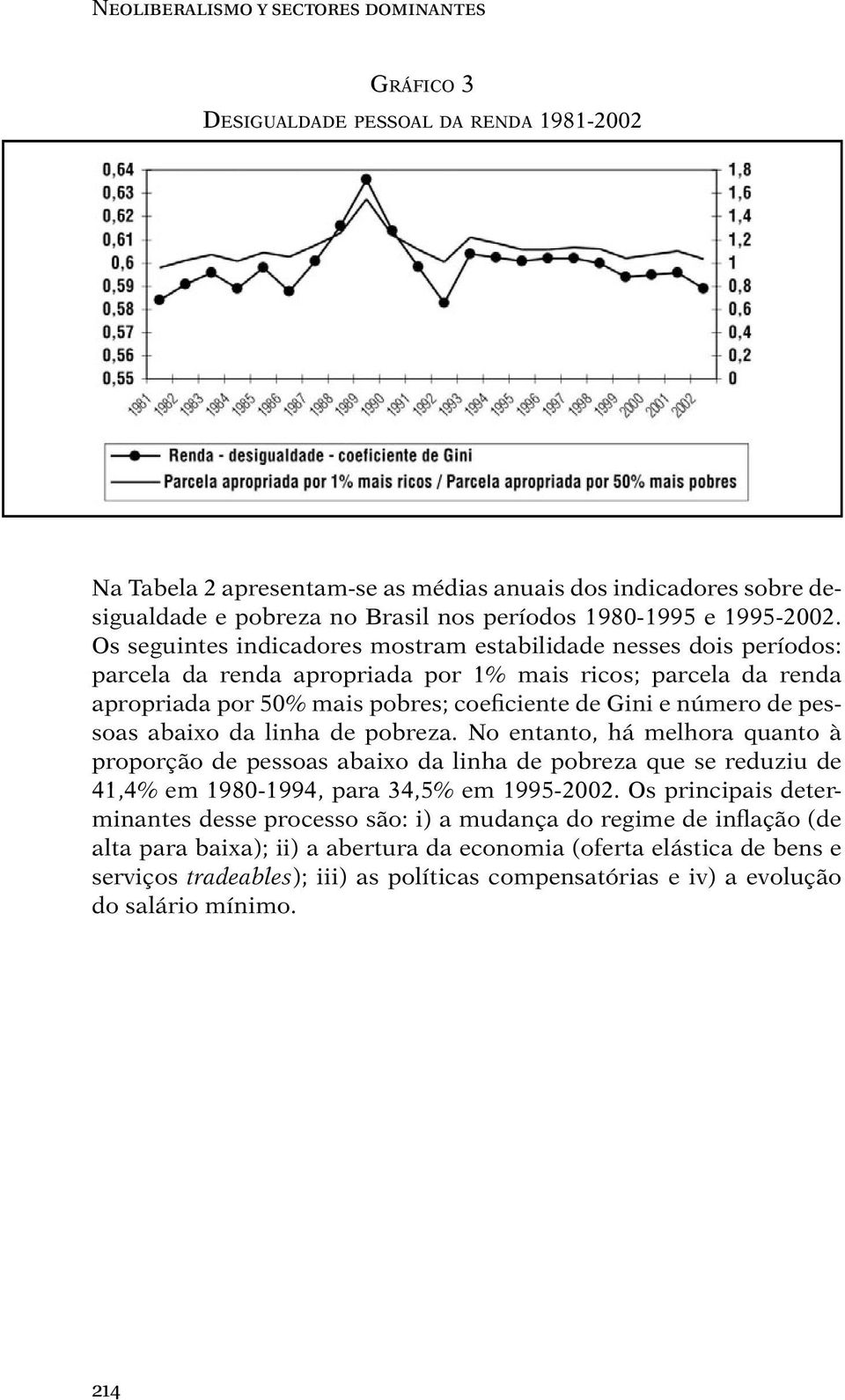 Os seguintes indicadores mostram estabilidade nesses dois períodos: parcela da renda apropriada por 1% mais ricos; parcela da renda apropriada por 50% mais pobres; coeficiente de Gini e número de