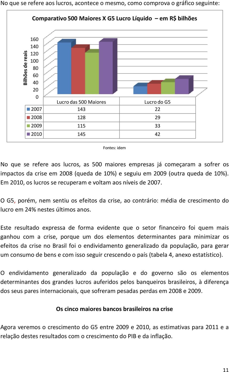 e seguiu em 2009 (outra queda de 10%). Em 2010, os lucros se recuperam e voltam aos níveis de 2007.