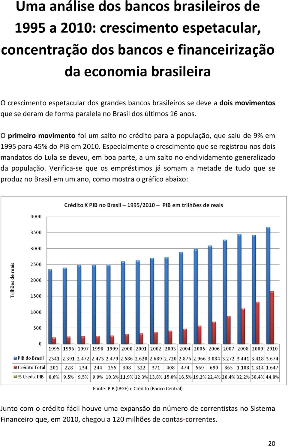 Especialmente o crescimento que se registrou nos dois mandatos do Lula se deveu, em boa parte, a um salto no endividamento generalizado da população.