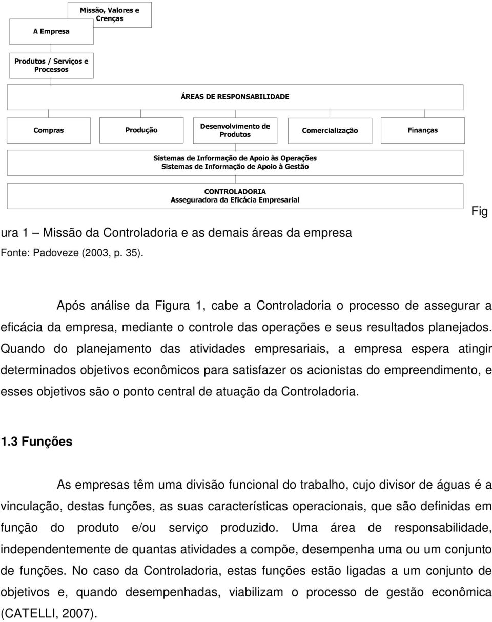 Quando do planejamento das atividades empresariais, a empresa espera atingir determinados objetivos econômicos para satisfazer os acionistas do empreendimento, e esses objetivos são o ponto central