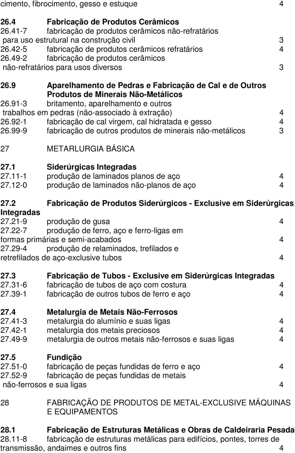 9 Aparelhamento de Pedras e Fabricação de Cal e de Outros Produtos de Minerais Não-Metálicos 26.91-3 britamento, aparelhamento e outros trabalhos em pedras (não-associado à extração) 4 26.