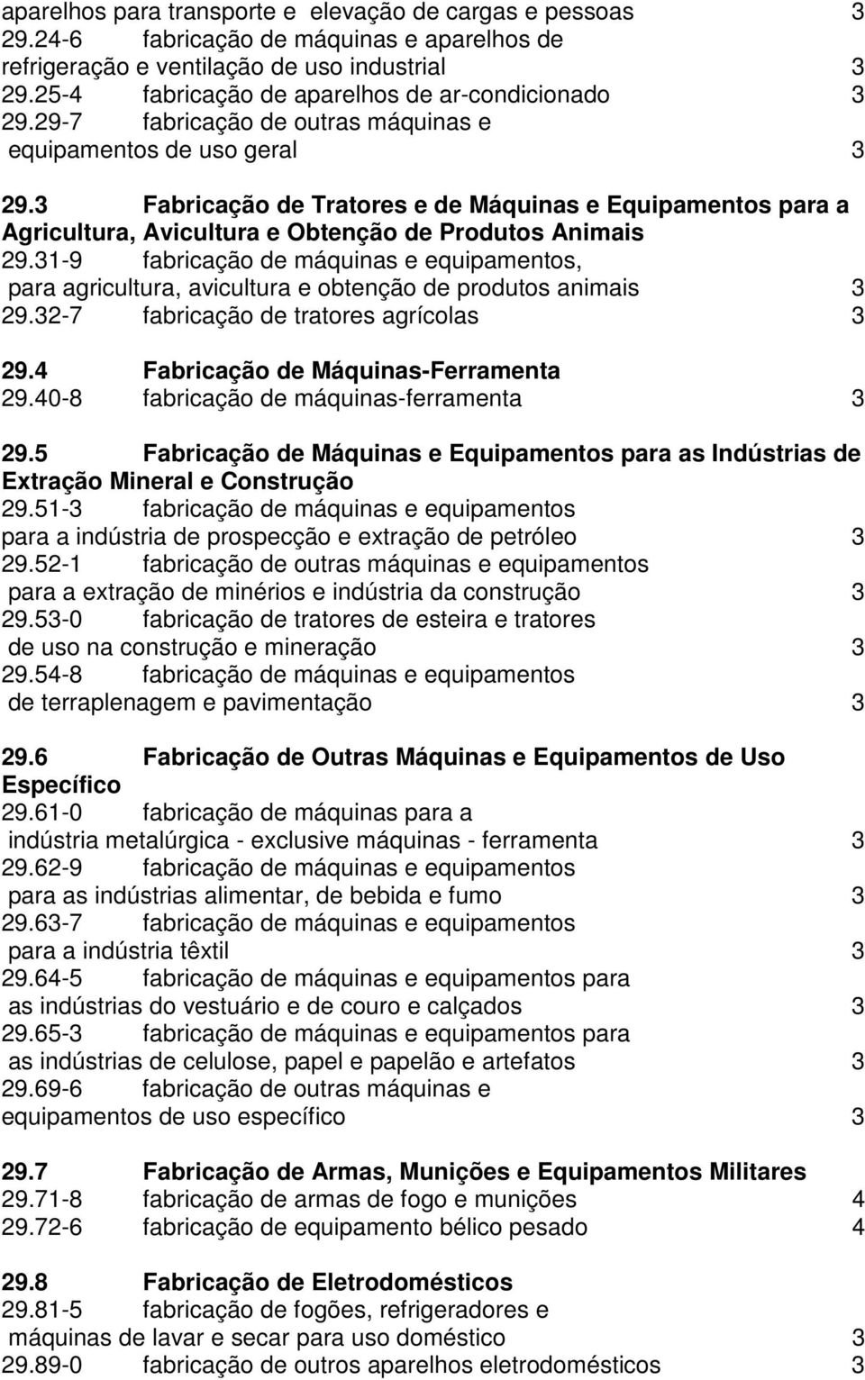 3 Fabricação de Tratores e de Máquinas e Equipamentos para a Agricultura, Avicultura e Obtenção de Produtos Animais 29.