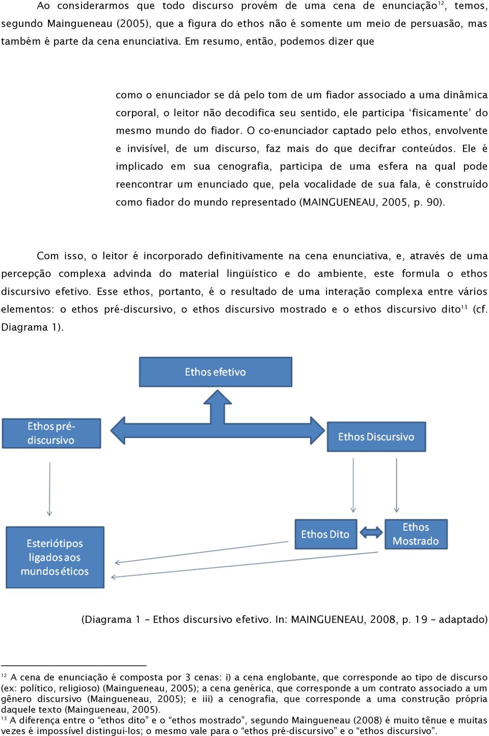 Em resumo, então, podemos dizer que como o enunciador se dá pelo tom de um fiador associado a uma dinâmica corporal, o leitor não decodifica seu sentido, ele participa fisicamente do mesmo mundo do