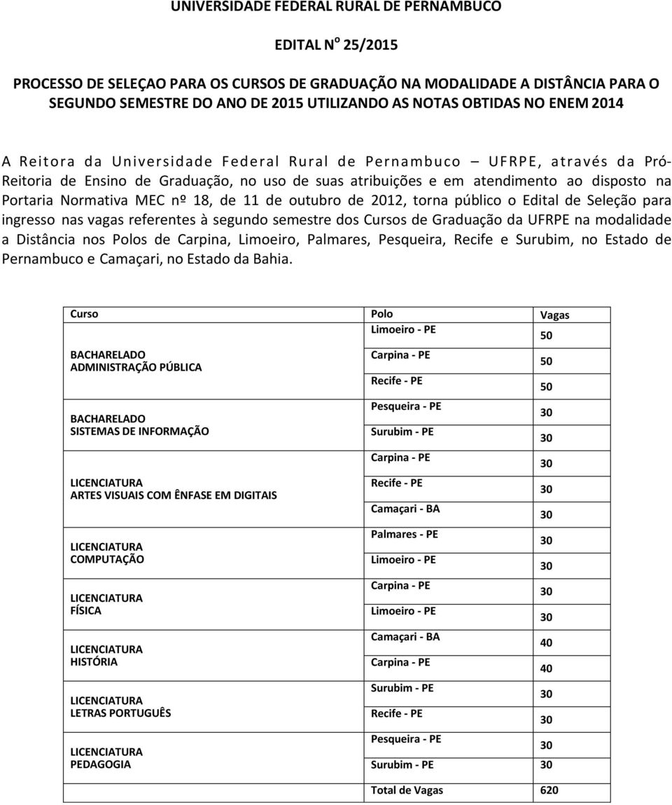 Normativa MEC nº 18, de 11 de outubro de 2012, torna público o Edital de Seleção para ingresso nas vagas referentes à segundo semestre dos Cursos de Graduação da UFRPE na modalidade a Distância nos