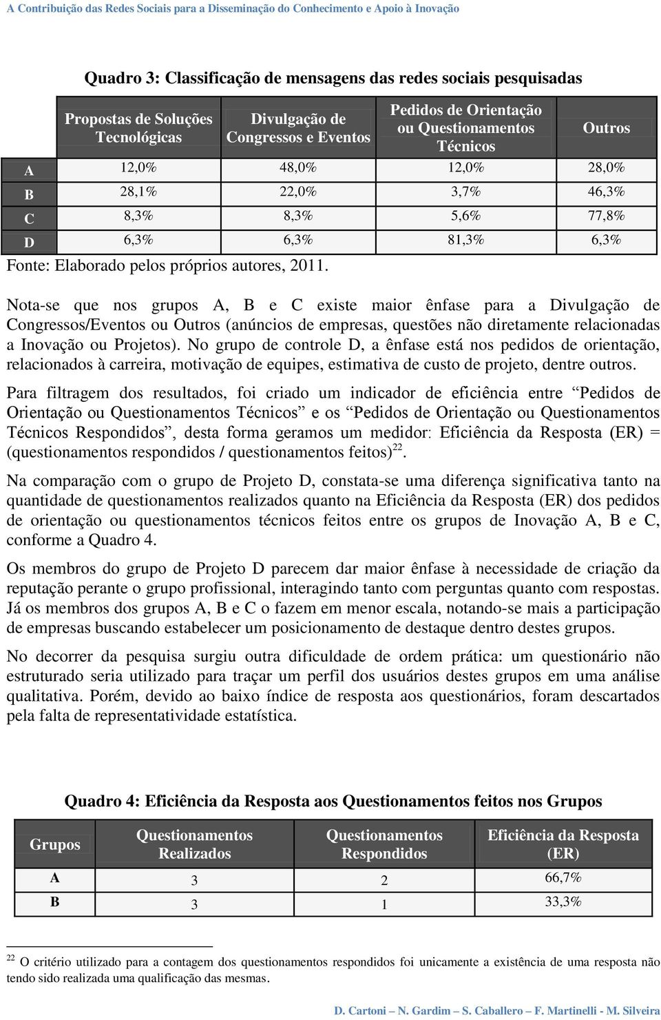 Nota-se que nos grupos A, B e C existe maior ênfase para a Divulgação de Congressos/Eventos ou Outros (anúncios de empresas, questões não diretamente relacionadas a Inovação ou Projetos).