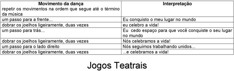 .. dobrar os joelhos ligeiramente, duas vezes um passo para o lado direito dobrar os joelhos ligeiramente, duas vezes Jogos