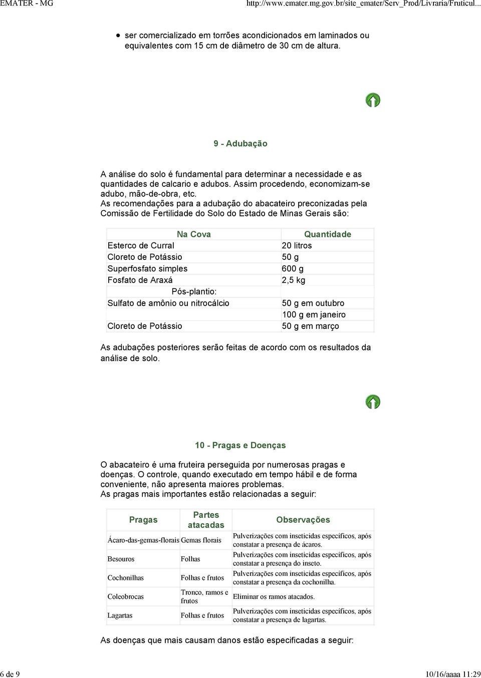 As recomendações para a adubação do abacateiro preconizadas pela Comissão de Fertilidade do Solo do Estado de Minas Gerais são: Na Cova Esterco de Curral Cloreto de Potássio Superfosfato simples