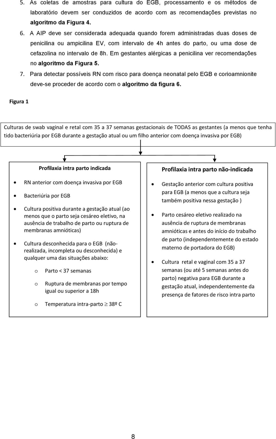 Em gestantes alérgicas a penicilina ver recomendações no algoritmo da Figura 5. 7.