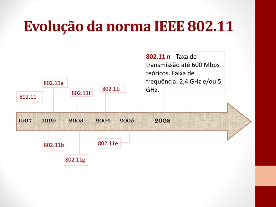 11 n - Taxa de transmissão até 600 Mbps teóricos.